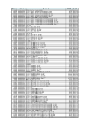その他ソフト（一覧PDF）