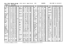 fax3 - 濱の八百屋