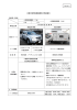 災害対策用移動電源車の性能諸元（別添3）