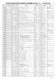 第56回佐賀県児童生徒理科作品展展示作品リスト 小学校の部