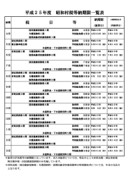 平成25年度 昭和村税等納期限一覧表 昭和村税等納期限一覧表