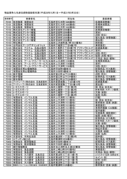 物品登録業者一覧（平成31年9月30日まで）