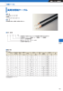 高周波同軸ケーブル - 古河電気工業株式会社