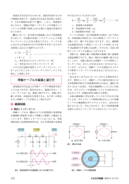 同軸ケーブルの基礎と選び方