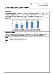 14 直線加速器による定位放射線治療患者数