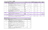 マークシートテスト一覧（pdf）