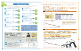 特集、プラスワンコラム(76.4KBytes)