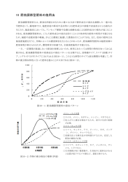 肥効調節型肥料の施用法 [PDFファイル／300KB]