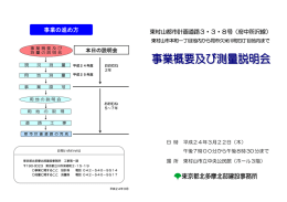 事業の進め方 東村山都市計画道路3・3・8号（府中所沢線）