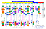 プログラムタイムスケジュール（2016年4月）