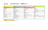 ちばYOSAKOI2016 一次審査ブロック