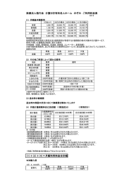 医療法人偕行会 介護付き有料老人ホーム のぞみ ご利用料金表 （1）＋