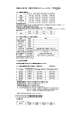 医療法人偕行会 介護付き有料老人ホーム のぞみ ご利用料金表 （1）＋