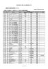 信用取引（制度信用・一般信用ともに）に係る社内規制措置銘柄 信用