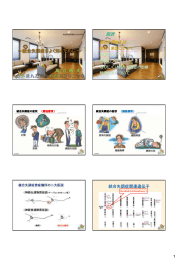 講演のスライド - まんたに心療内科クリニック