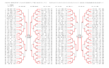H25 テニス南部春個人男子 結果