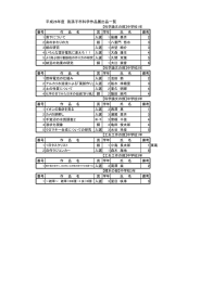 平成26年度 我孫子市科学作品展出品一覧