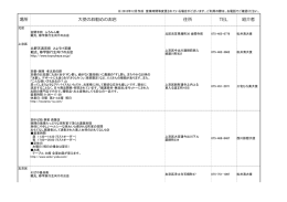 大使お勧めのお店一覧を見る - 京都観光サポーター制度公式サイト