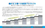 儲かる工場への変身プロジェクト 儲かる工場への変身プロジェクト