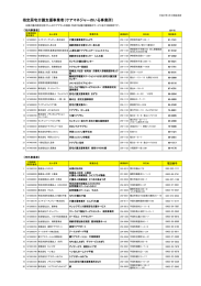 指定居宅介護支援事業者（ケアマネジャーのいる事業所）