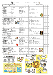 平成27年度 7月分 給食予定献立表 3色食品表