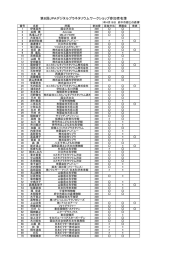 参加者名簿 - デジタルプラネタリウム研究ワーキンググループ