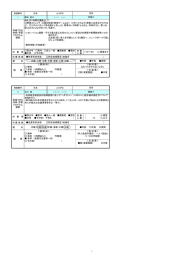 講師情報28.3【 PDFファイル：814.7 KB 】