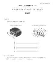 ターンX用変換ケーブル セガサターンコントローラ → ターンX