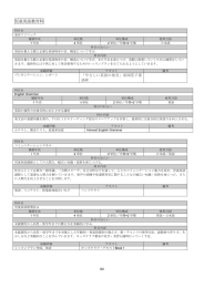 児童英語教育科 - KIFL info-web