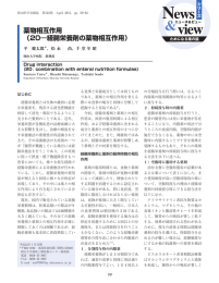 20―経腸栄養剤の薬物相互作用