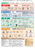 資源とごみの分け方・出し方 ポスター（日本語）