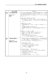 4 厚木市の水辺の特性と利用動向、水辺に係わる取組状況の把握（PDF