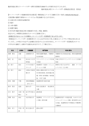 臨床発達心理士スーパーバイザー（SV）有資格者（2016 年 4 月現在）を