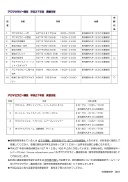 2015年度アロマセラピー講座日程