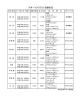 スポーツクラブ21活動状況 [61KB pdfファイル]