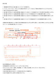 納付作業 1．確認番号が印字された納付書とクレジットカードを用意する