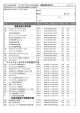 商業全般の教科書 ファッションビジネスのお役立ち本 飲食店経営の実務