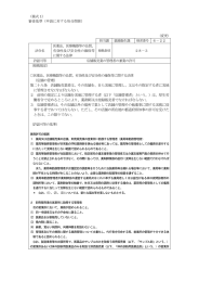 （店舗の管理） 第二十八条 店舗販売業者は、その店舗を、自ら実地に