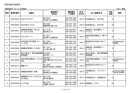 放課後等デイサービス（PDF形式）