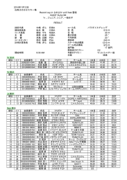 1月12日