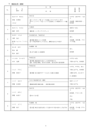 7 家庭生活・趣味 1