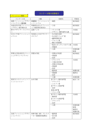 コンクール等の成果紹介