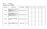 選定審査票（様式第5号）