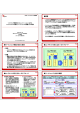 講演資料（PDF: 390K） - JaSSTソフトウェアテストシンポジウム