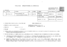 2 入札者及び落札者の商号又は名不丿F、 入札及び落札