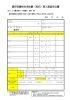 愛荘町農村生活体験（民泊）受入家庭申込書