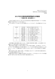 本文 - 自転車産業振興協会