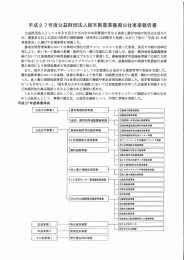 事業報告書 - 栃木県農業振興公社