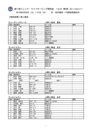 第11回ジュニア・ライフセービング競技会 ～with 第6回 JLA classic～