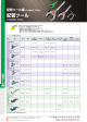 配管 ツ ー ル 編 - KTC Kyoto Tool